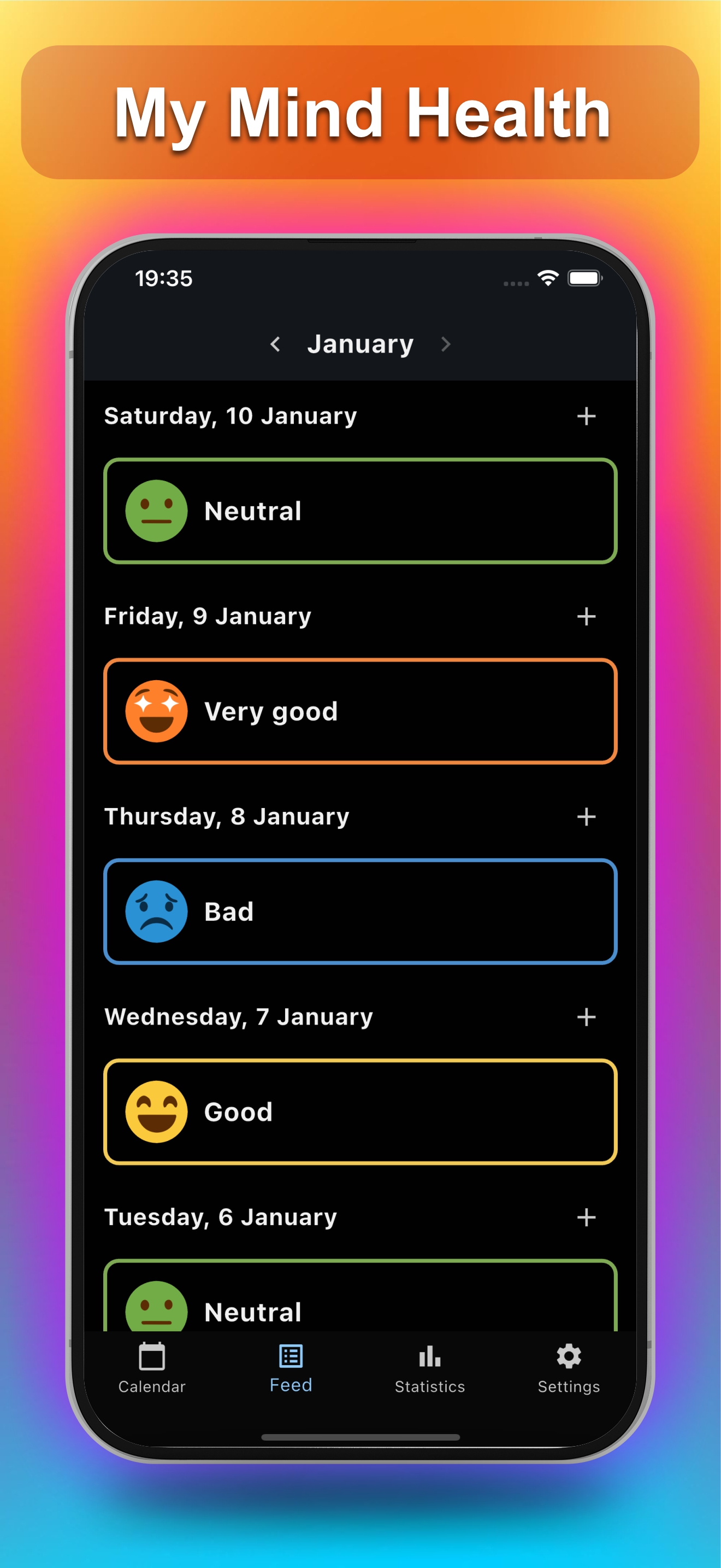 Monthly mood statistics chart