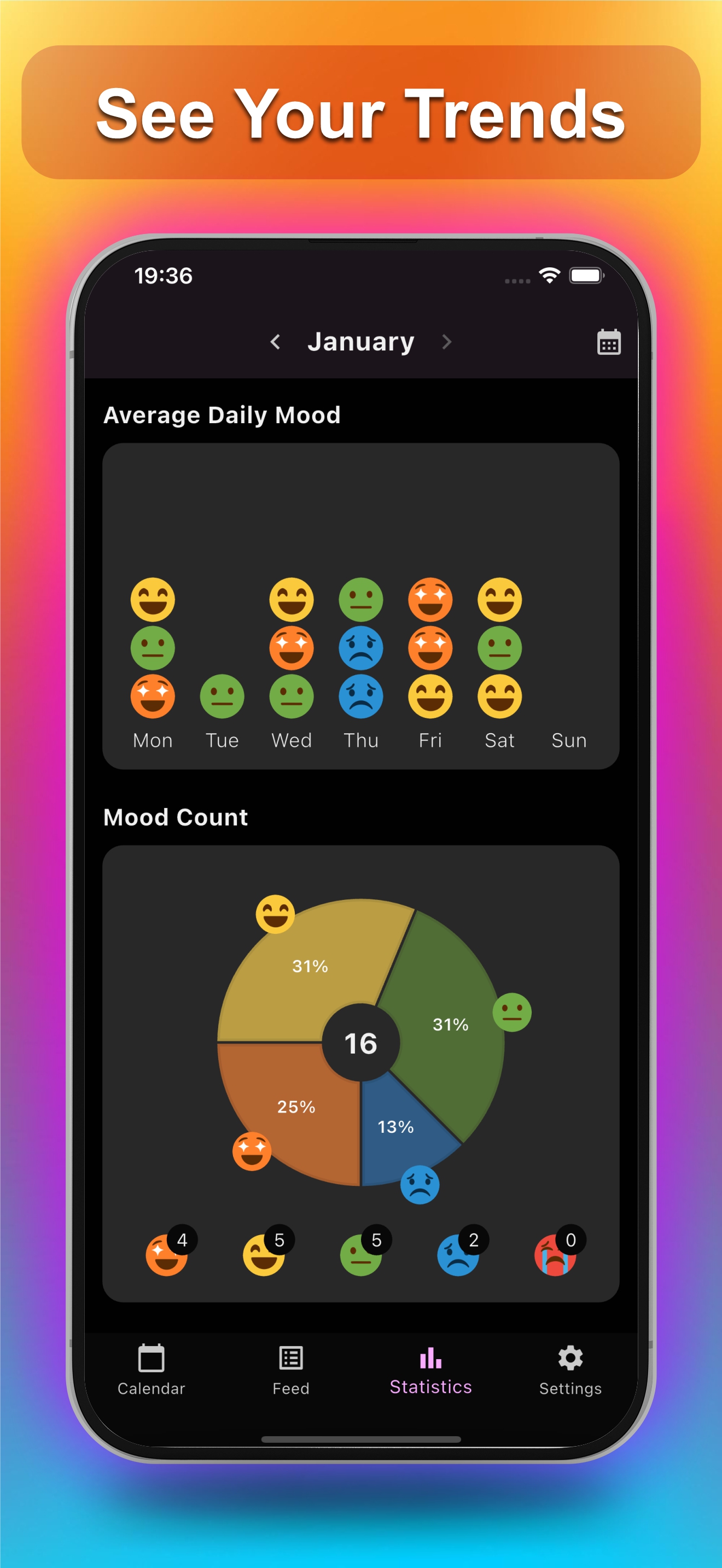 Personal mood journal settings